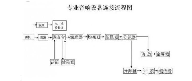 会议室黄瓜视频APP5最新官网设备