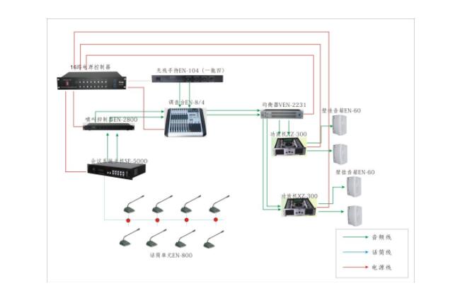 黄瓜视频APP5最新官网工程